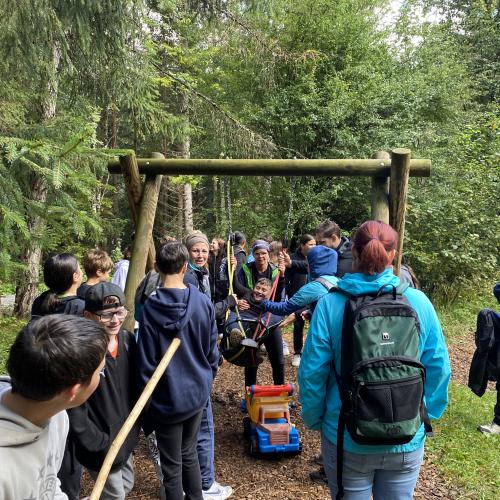 Wandertag 2. Klassen 2024