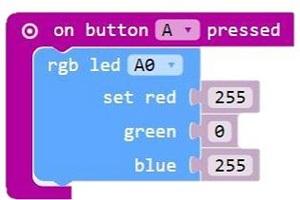 minode LED code