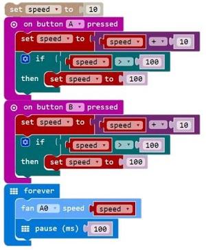 minode fan code
