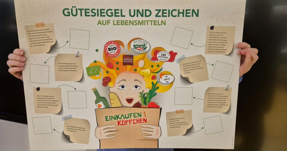 Nachhaltiges Einkaufen